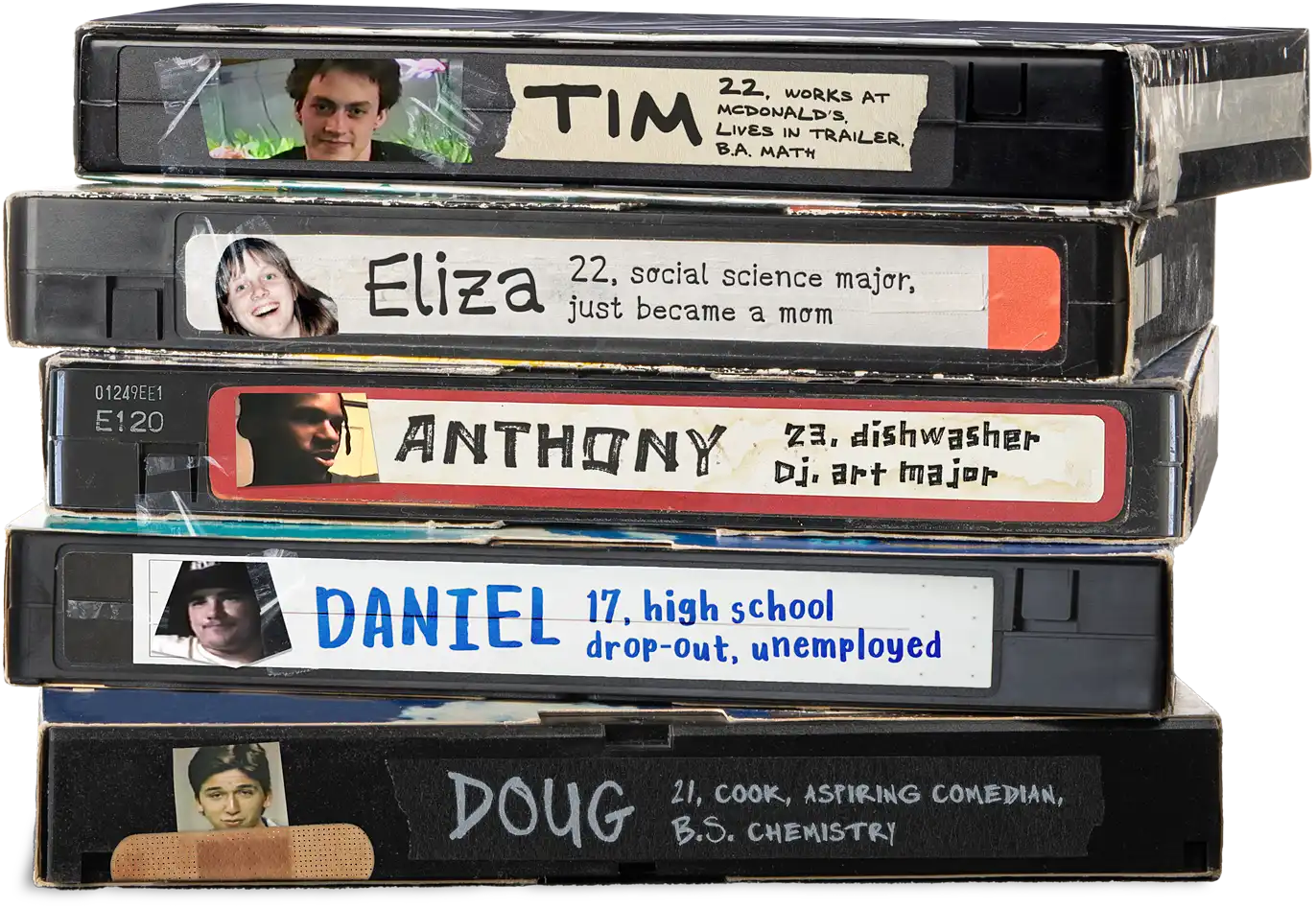 Stack of five old and worn-looking VHS tapes with handwritten labels, one for each of the documentary subjects: Tim, Eliza, Anthony, Daniel, and Doug